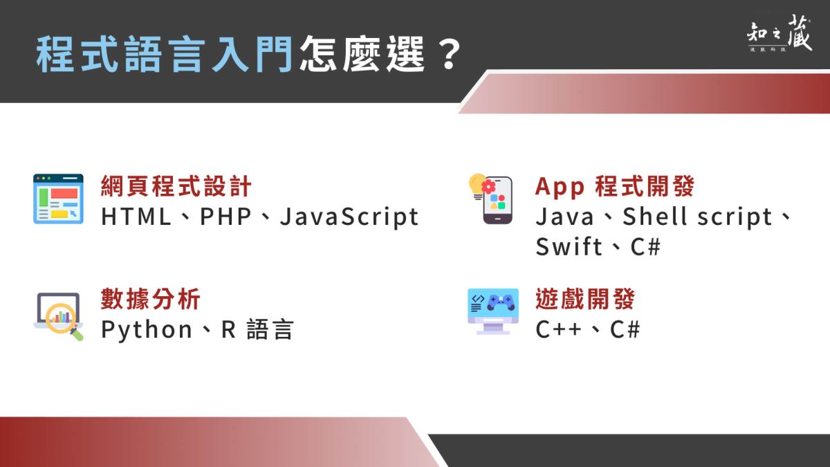 4大類程式語言入門學習推薦